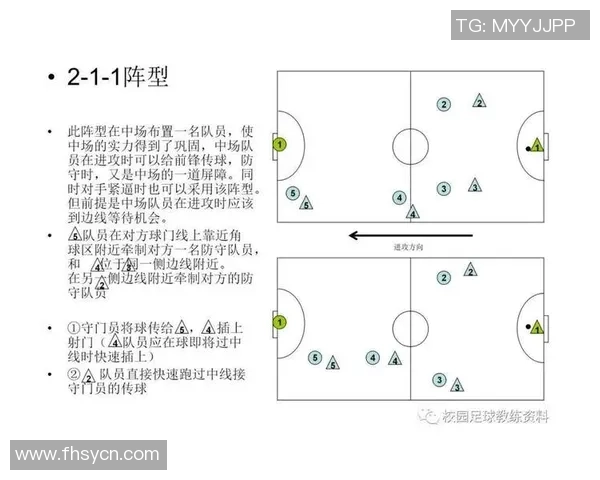 成都足球队中路突破战术解析与未来发展展望 成都足球队中路突破战术解析与未来发展展望