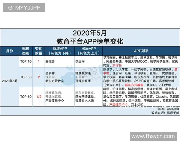 西安网球队强势崛起最新网球配合TOP10榜单揭晓 西安网球队强势崛起最新网球配合TOP10榜单揭晓