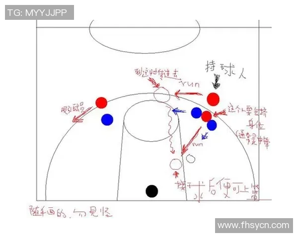 上海篮球队包夹战术的创新与实践分析探讨